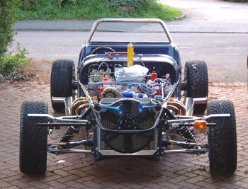 Skew-iff car